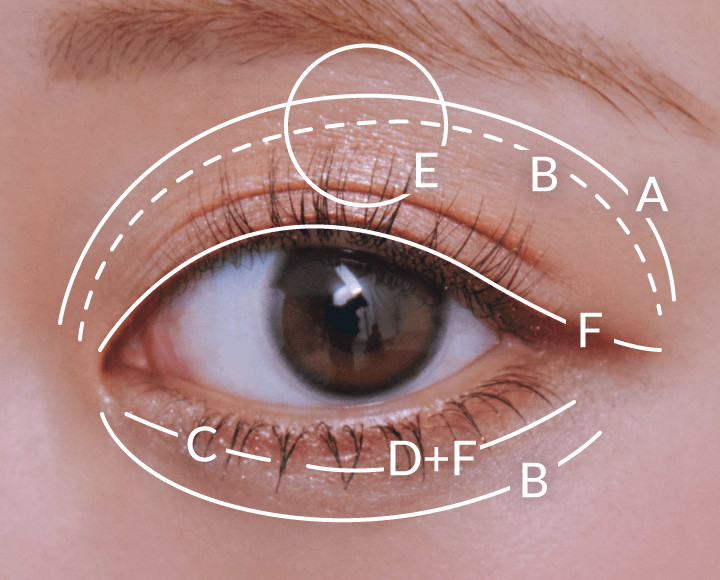 使用のイメージ