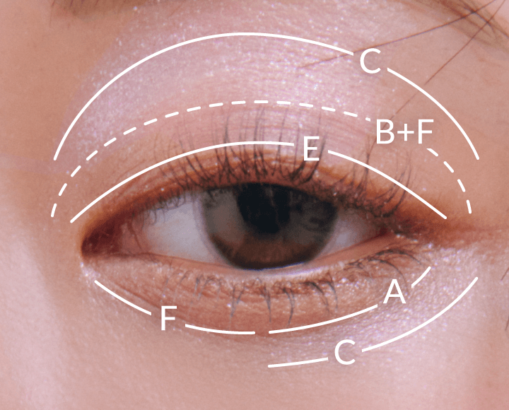 使用のイメージ